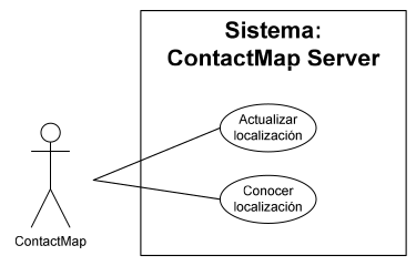 Aplicaciones Android