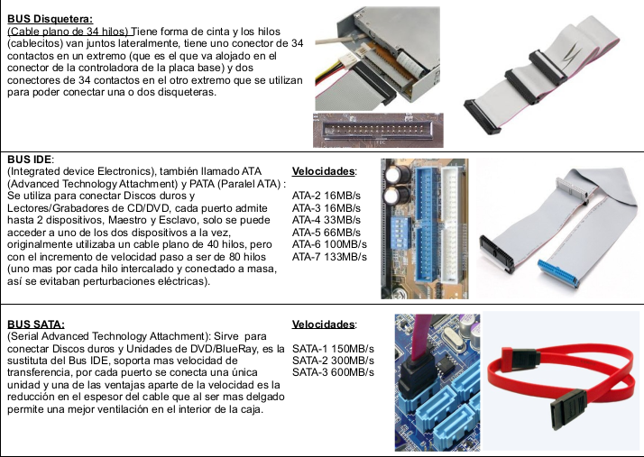 Tutoriales Gratis Fundamentos De Hardware Gabinete Minitower Tutoriales Gratis Fundamentos De Hardware Gabinete Minitower
