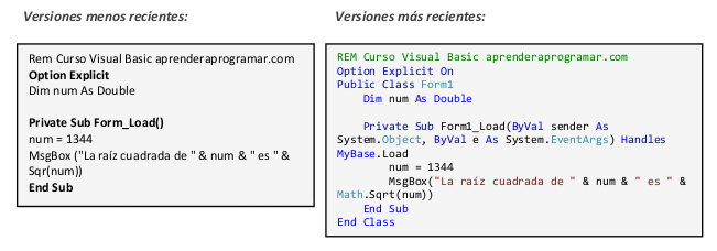 Visual Basic