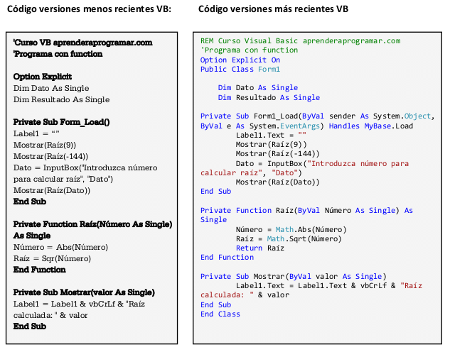 Visual Basic