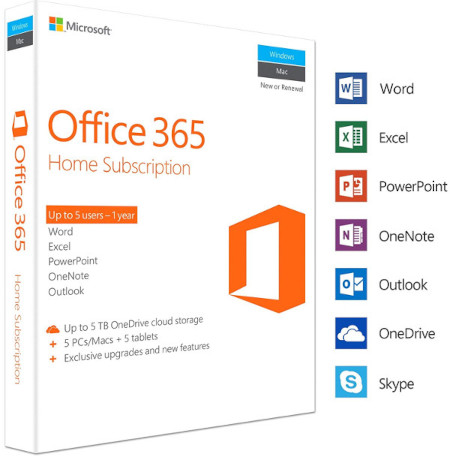 Software Ofimatico Microsoft Office