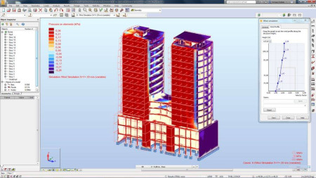 Software Robot Structural